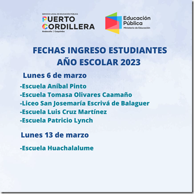 FECHAS INGRESO ESTUDIANTES - 6