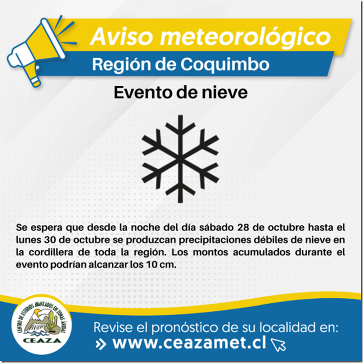 Alertas-meteorológicas-2-580x580