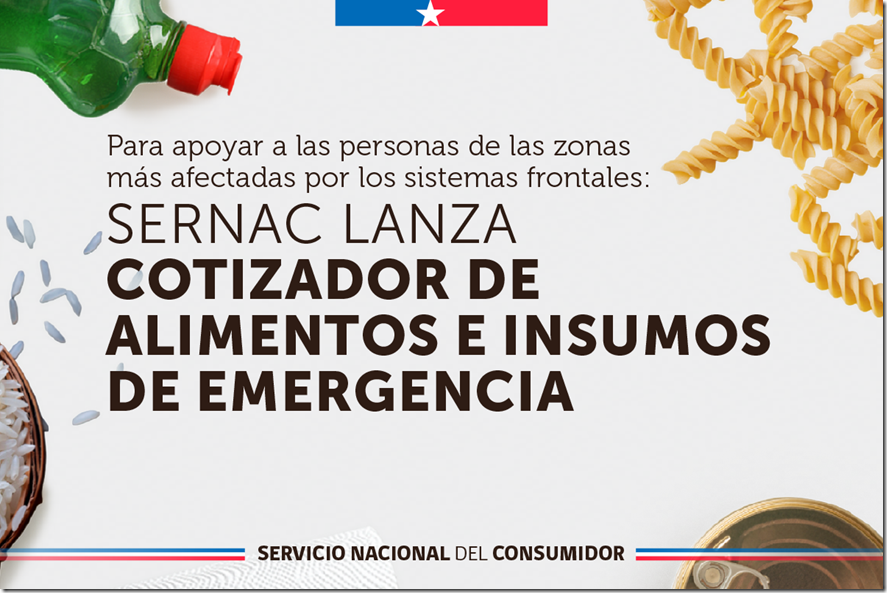 COTIZADOR DE ALIMENTOS