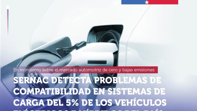 Vehículo eléctrico conectado a una estación de carga pública en la ciudad