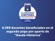 Profesores de la Región de Coquimbo recibiendo el pago de la deuda histórica docente